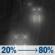 Tonight: Rain. Mostly cloudy. Low around 44, with temperatures rising to around 46 overnight. West wind around 2 mph. Chance of precipitation is 80%. New rainfall amounts between a tenth and quarter of an inch possible. Tonight: Light Rain