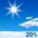 Partly cloudy until evening. Partly cloudy until evening.