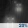 Thursday Night: Patchy Fog