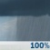 Sunday: Rain Showers